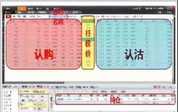 举例说明期权交易原理(举例说明常见的期权交易策略)