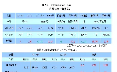 棉花国际期货走势(棉花期货价格走势图)