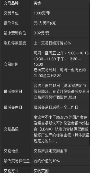 黄金期货手续费最低的(黄金期货手续费最低的是哪个)