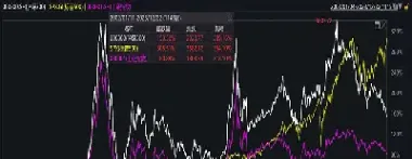 沪深500指数什么意思(沪深300指数是什么意思)
