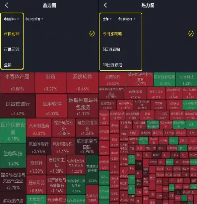 金融界股票行情(金融界股票涨幅)