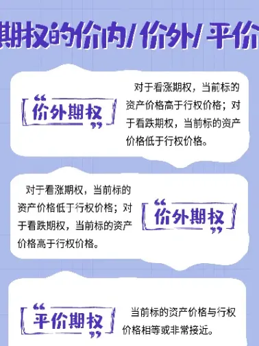 价内期权和价外期权的定义(价内期权是指买方履约可获利)