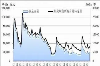 焦炭的期货价格是多少(焦炭期货价格实时行情)