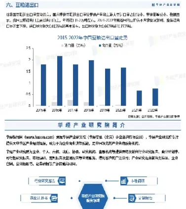 大豆粕价格一吨价格(今日大豆粕价格)