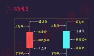 期货挂什么价最快成交(期货挂单成交顺序)