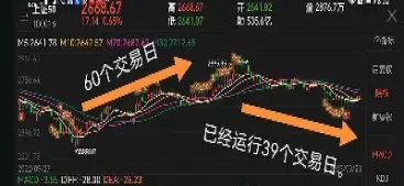 000016上证50指数(上证50指数etf代码)