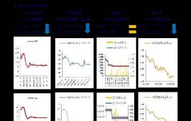 富时a50期货指数代码是什么(富时a50股指期货是什么)