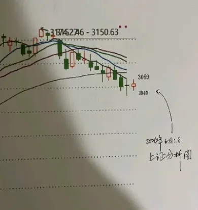 深圳大盘指数实时行情(深证大盘指数实时行情)