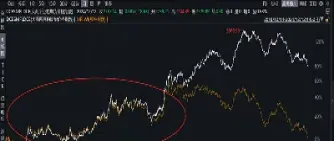豆粕期货的惊人内幕(美豆粕期货实时行情)