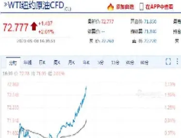 原油实时行情今日油价(原油最新行情今日油价表)
