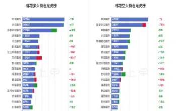 最新棉花期货价格行情(棉花期货价格最新行情价)