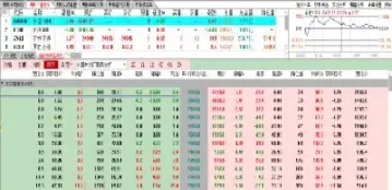 期货贴水还是升水好(期货升水贴水什么意思)