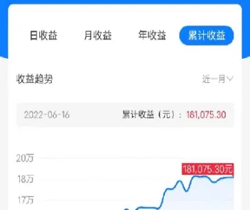 期货纳指美盘开盘时间(期货纳指早上几点开盘)