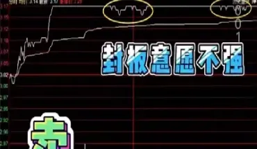 期货也有涨停板吗(期货涨停板第二天走势)