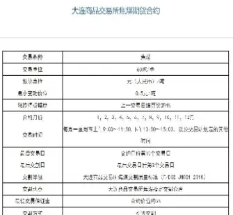 焦炭期货的交易规则(焦炭期货的交易规则是什么)