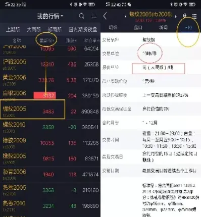 期货周内交易方式(期货周内交易方式不包括)