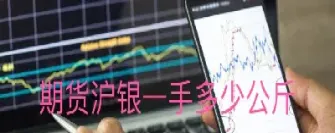 沪银2112期货收盘时间(沪银2201期货最新走势分析)