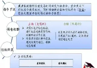 期权激励机制的注意事项(期权激励有什么好处)