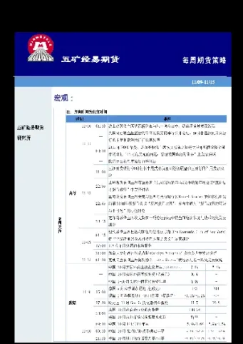 期货礼拜五夜市开盘吗(期货周五晚上有夜盘吗)