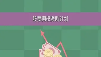 什么是期权产品(什么是期权期货)