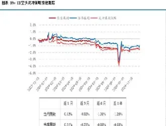 股指期货交割日是每月几号(股指期权交割日是每月几号)