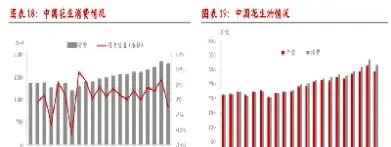 花生期货pk30技术分析(花生期货为什么叫pk)