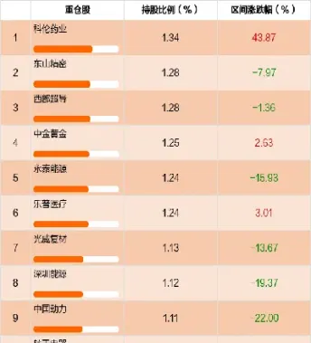 今早中证500指数(今天标普500美股指数)