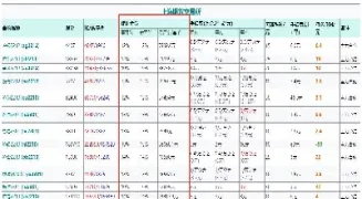 白银期货保证金调整(白银期货保证金不足多少强平)