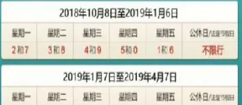 外汇黄金休市时间几点到几点(外汇黄金几点开始)
