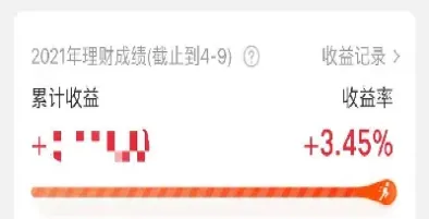 美股指数基金买哪个好(买美股指数基金交易规则)