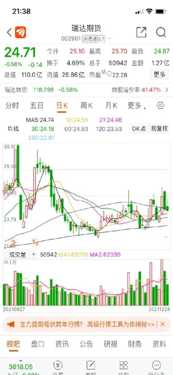 期货对资金有要求吗(期货交易对资金的要求)