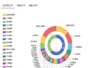豆粕期货最新价格1805(豆粕期货最新价格今日)