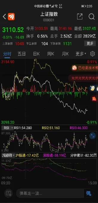10月份期指期货交割日(十月期货开盘时间)