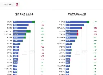 菜粕2109期货行情(菜粕2105期货最新消息)