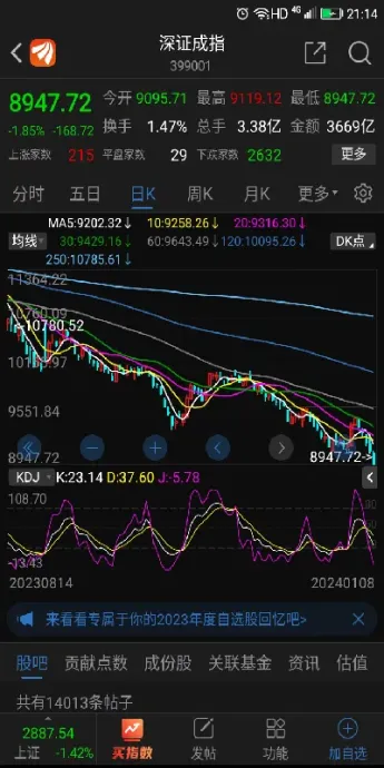 股指期货代码如何看(股指期货当前交易代码)_道指直播_第1张_宇龙理财网 股指期货代码如何看(股指期货当前交易代码)_https://www.dglong8.com_道指直播_第1张