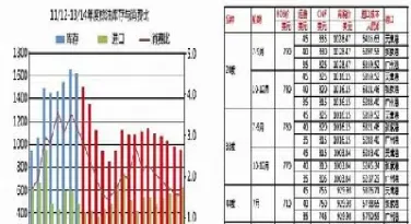 棕榈油期货年度历史走势图(棕榈油期货走势分析)_道指直播_第1张_宇龙理财网 棕榈油期货年度历史走势图(棕榈油期货走势分析)_https://www.dglong8.com_道指直播_第1张