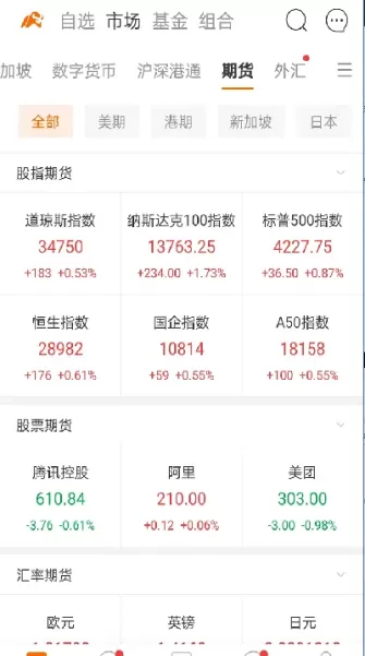 如何看期货行情(期货铝行情走势)