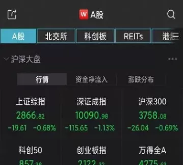 沪深股市今日实时行情分析(沪深股市行情今天收盘)