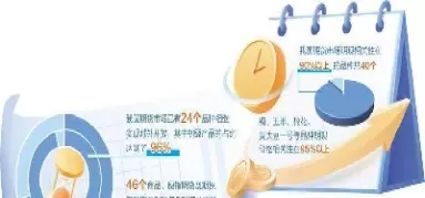 期货对实体经济的作用(期货对市场有什么好处)