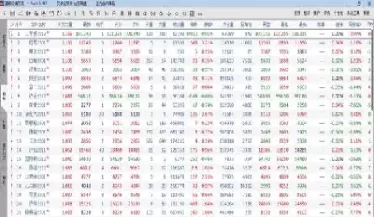 期货哪个品种交易量最大(期货日内交易哪个品种成交量最大)_道指直播_第1张_宇龙理财网 期货哪个品种交易量最大(期货日内交易哪个品种成交量最大)_https://www.dglong8.com_道指直播_第1张