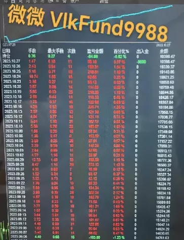 外汇期权交易对象是外汇资产吗(外汇期权交易的对象是)