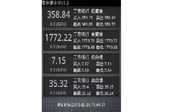 纸黄金交易通最新版(纸黄金交易手续费是多少)