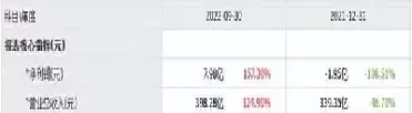 银泰黄金目前还能持有吗(银泰有卖黄金的吗)