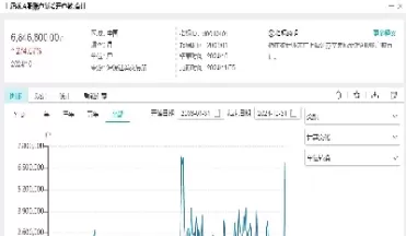 沪市股票怎么开通(怎样开通沪股通)