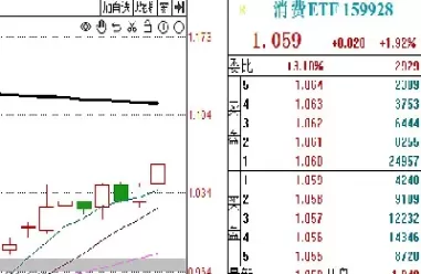 股指交割日股市大涨(股指交割日对股市有没有影响)