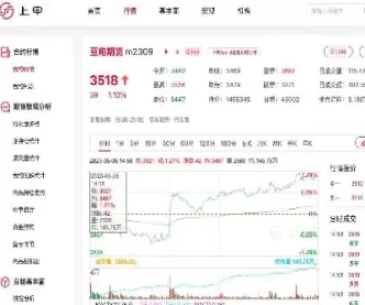 河北豆粕价格最新行情(河北今日豆粕的最新价格)