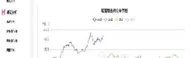 玻璃期货最新实时行情(玻璃期货实时行情今日)