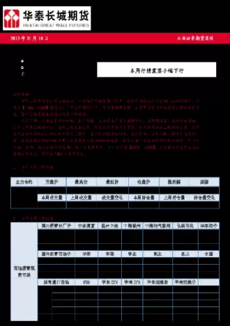 石油沥青期货最新行情(沥青期货行情最新报价)
