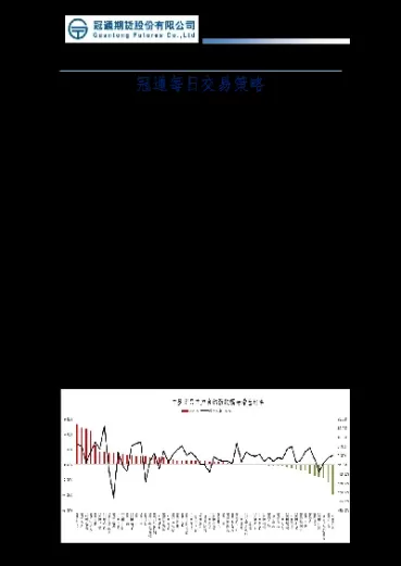 冠通期货掌中宝(冠通期货掌中宝怎么样)
