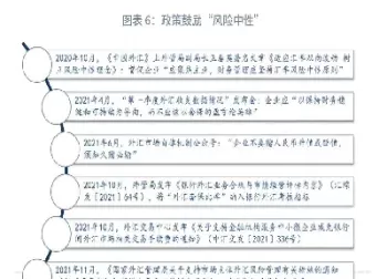 美式期权交易全攻略(美式期权的含义)